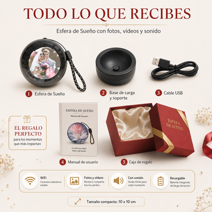 ESFERA DE MEMORIA: Recuerdos que también relajan