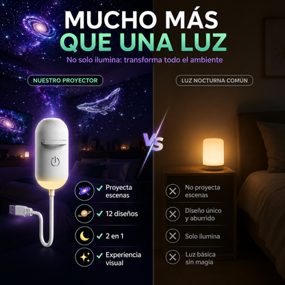 Proyector de galaxias con 12 diseños: un universo diferente cada noche