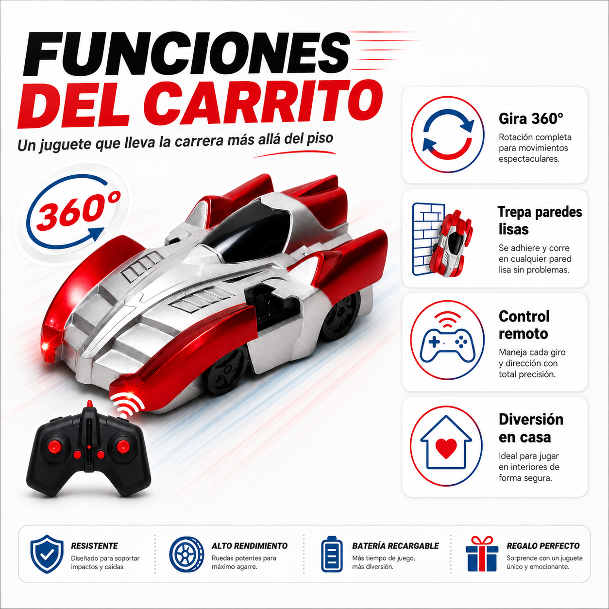 CARRITO ANTIGRAVEDAD TREPA PAREDES 360°