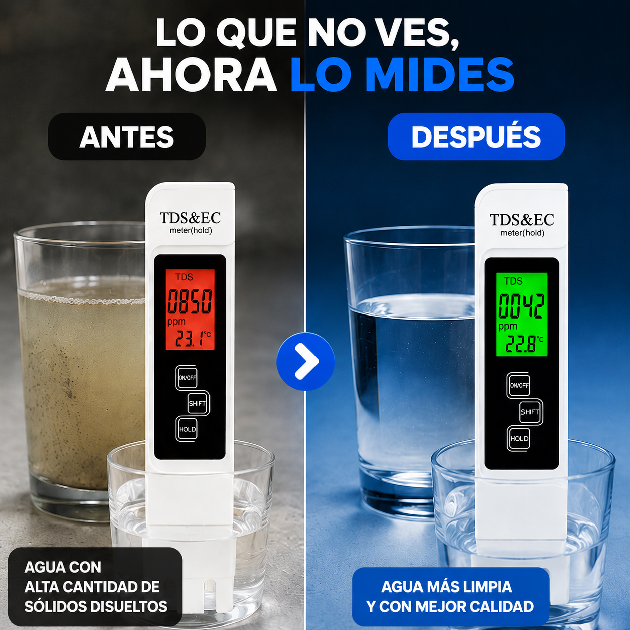 MEDIDOR DE AGUA PORTATIL
