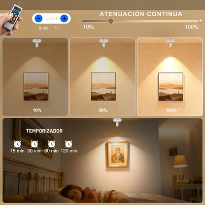 Set x2 de Luces Spotlight Inalámbricas