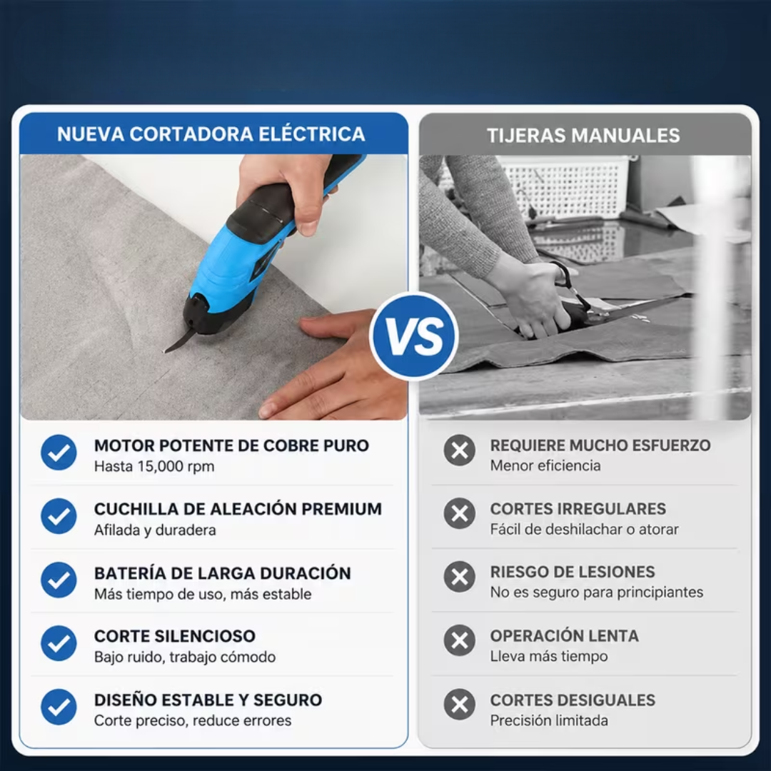 Tijera Eléctrica - Edición Profesional
